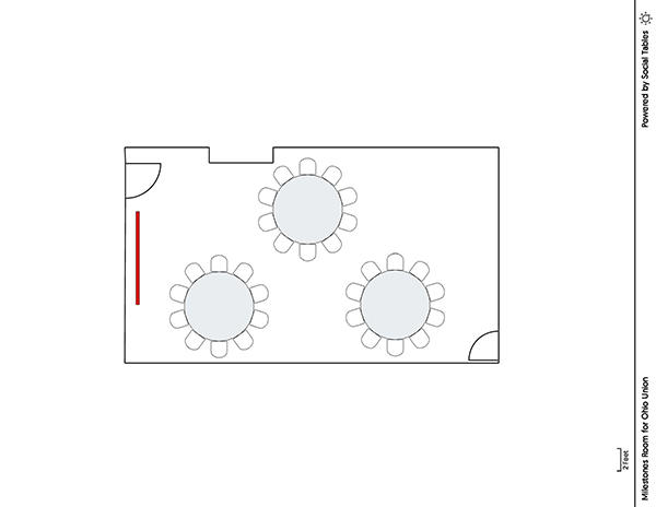 Milestones Room - Banquet Diagram